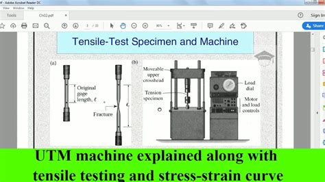 computerised universal testing machine pdf|universal testing machine schematic.